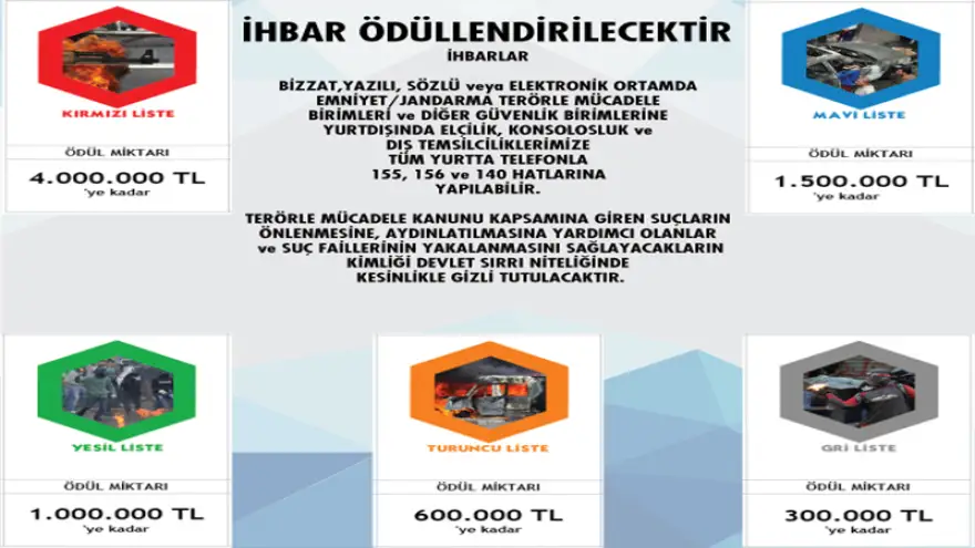 Teröre hep birlikte dur diyelim...