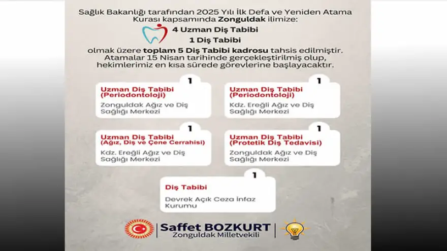 Zonguldak’a 5 diş hekimi ataması yapıldı