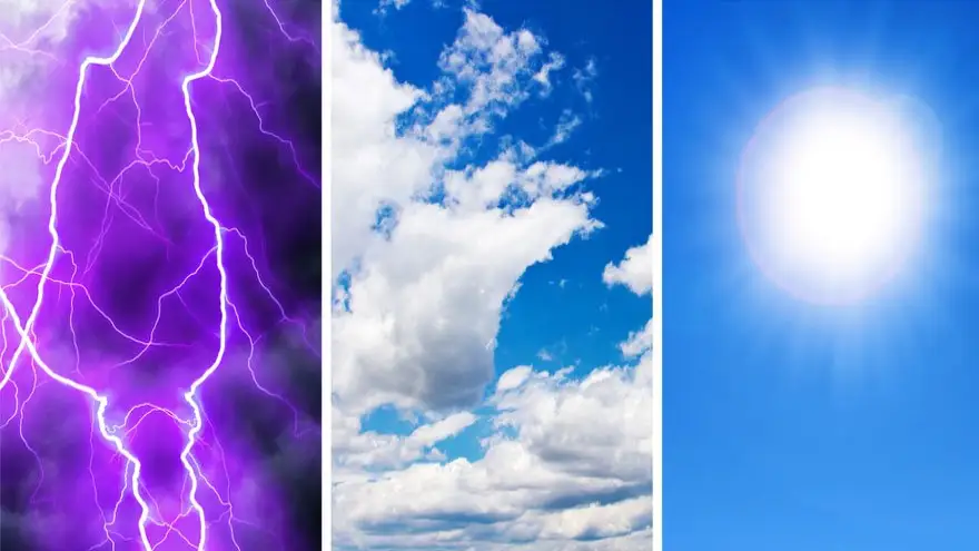 Havalar ne zaman ısınacak?