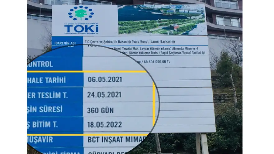 Lavuar Alanı Projesinin suyunun çıktığı resmi olarak açıklandı!