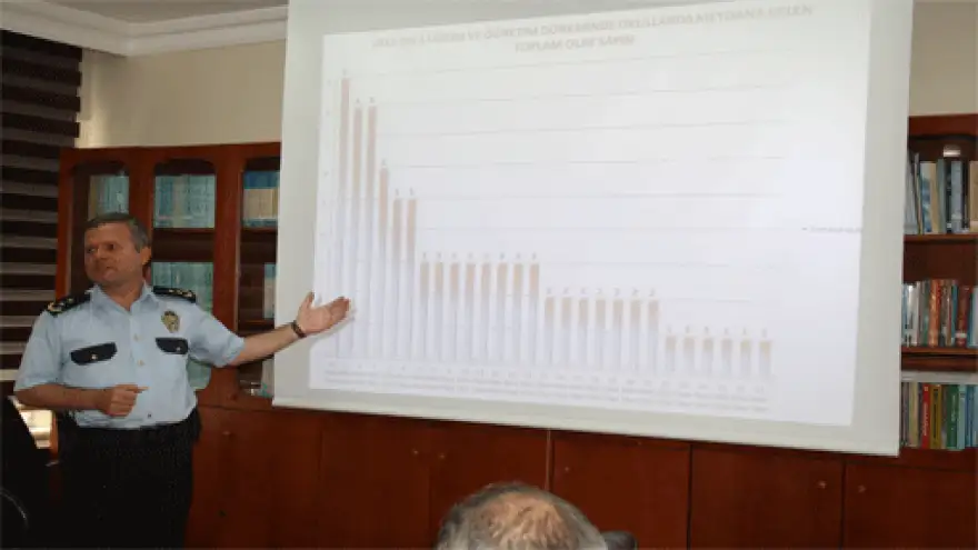 ÖZGEN:"TÜM OKULLARIMIZI ANALİZ ETTİK"