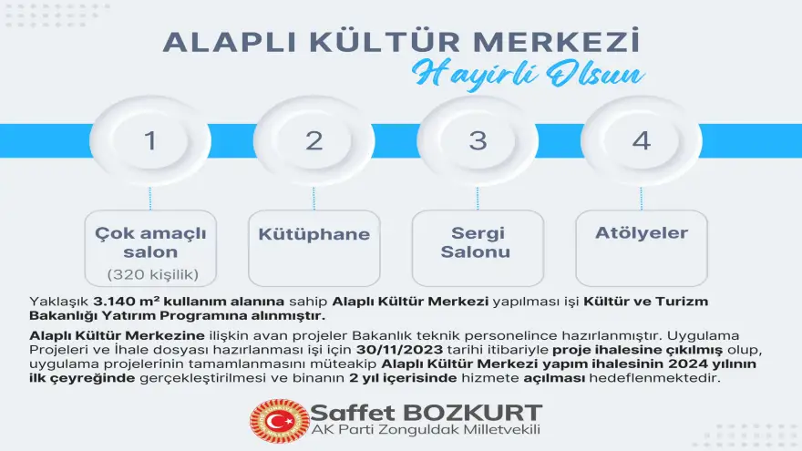 Alaplı’ya 320 kişilik Kültür Merkezi müjdesi